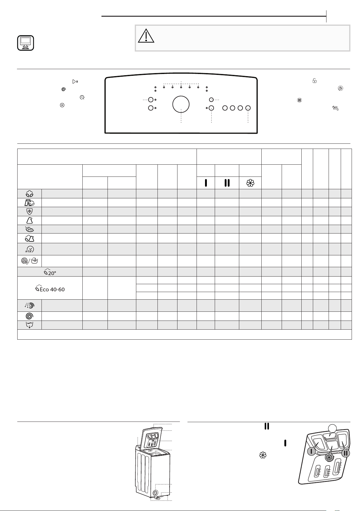 Руководство Whirlpool TDLR 6040L EU/N Стиральная машина