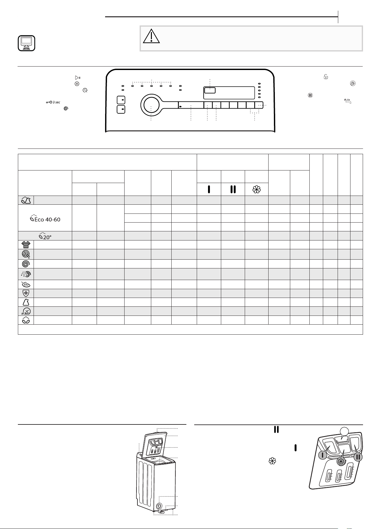 Руководство Whirlpool TDLR 6240SS EU/N Стиральная машина