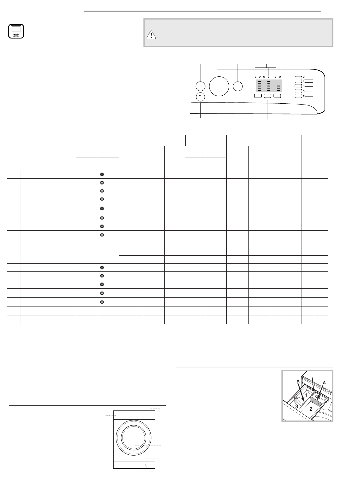 Руководство Indesit BWSA 51051 W EU N Стиральная машина