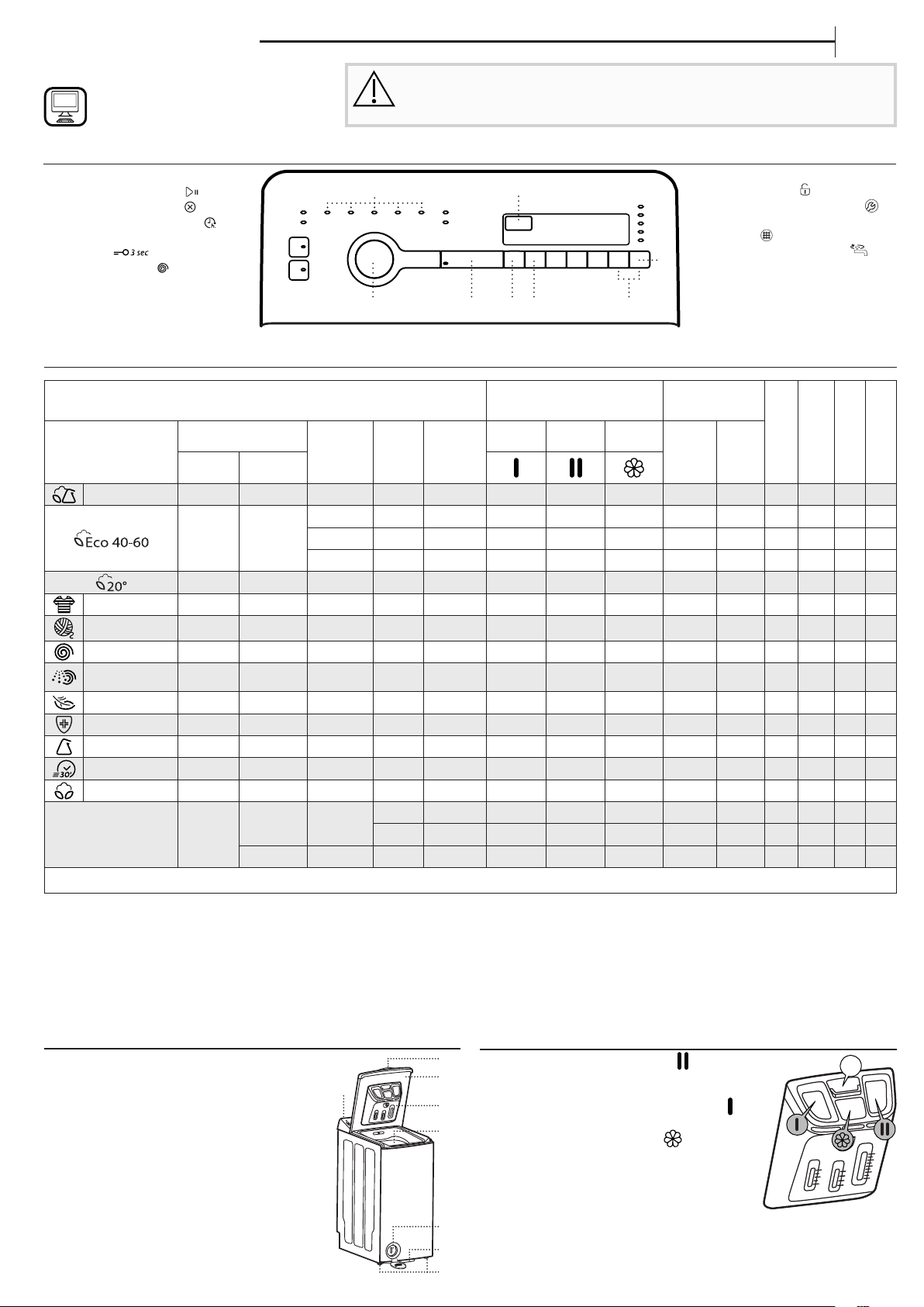 Руководство Whirlpool TDLR 6030S EU/N Стиральная машина