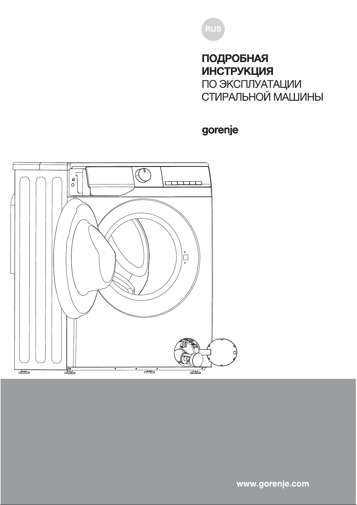 Руководство Gorenje W1NHPI72SCS Стиральная машина