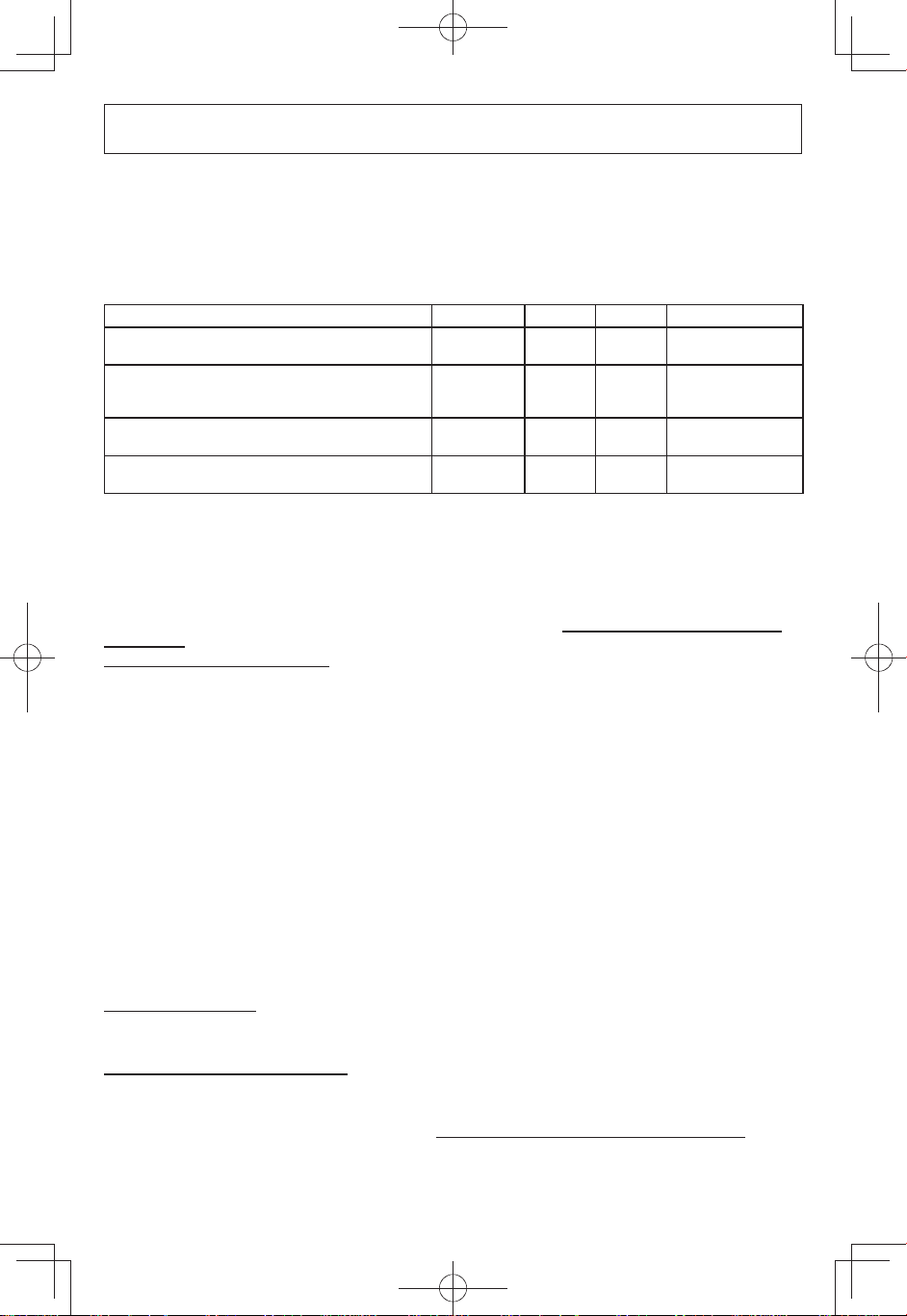 Manual Panasonic NN-SD986S Microwave - page 33