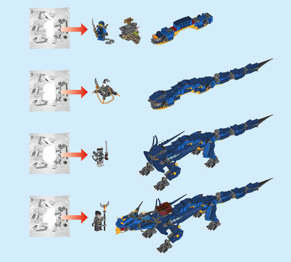 Инструкция драконов. Лего Ниндзяго дракон бури. Лего 70652. Инструкция лего дракон Ниндзяго синий. Дракон Джея лего Ниндзяго Вестник бури.