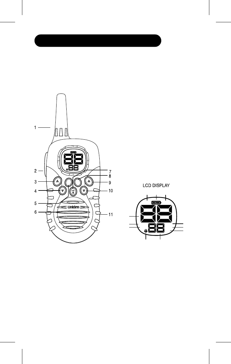 Manual Uniden UH041 Walkietalkie