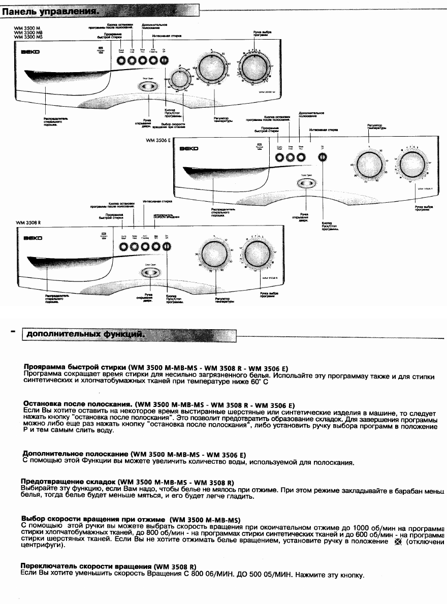 Руководство BEKO WM 3506 E Стиральная машина - страница 4