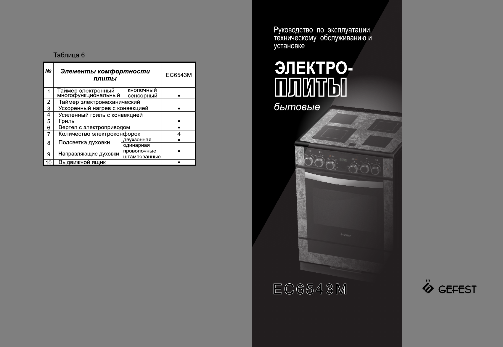 Духовой шкаф электрический гефест инструкция по эксплуатации