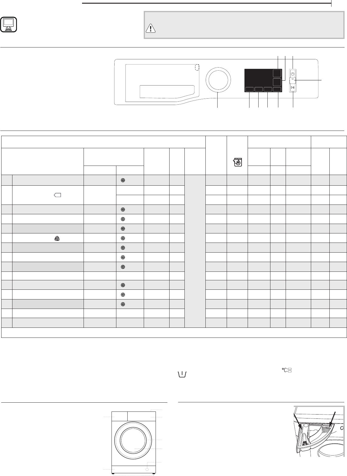 Руководство Hotpoint NM11 825 WS A EU Стиральная машина