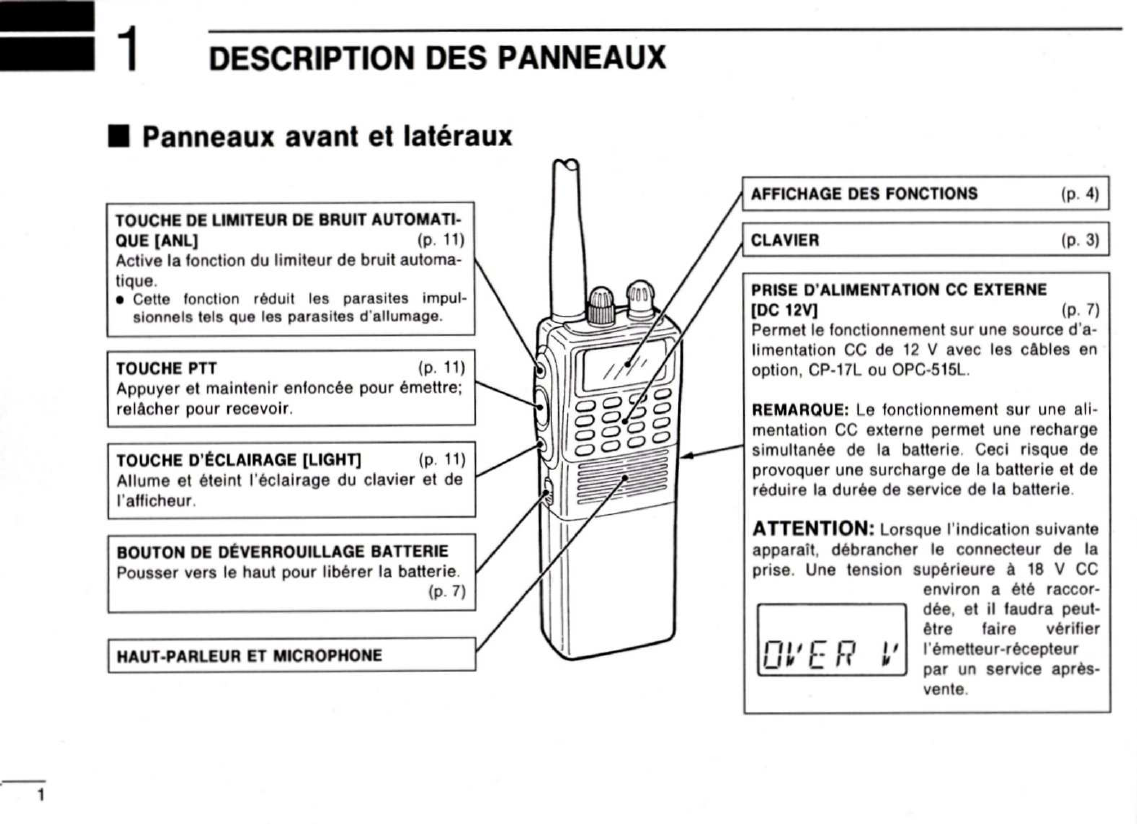 Câble d'alimentation CC coudé pour émetteur-récepteur QRP ICOM IC-705