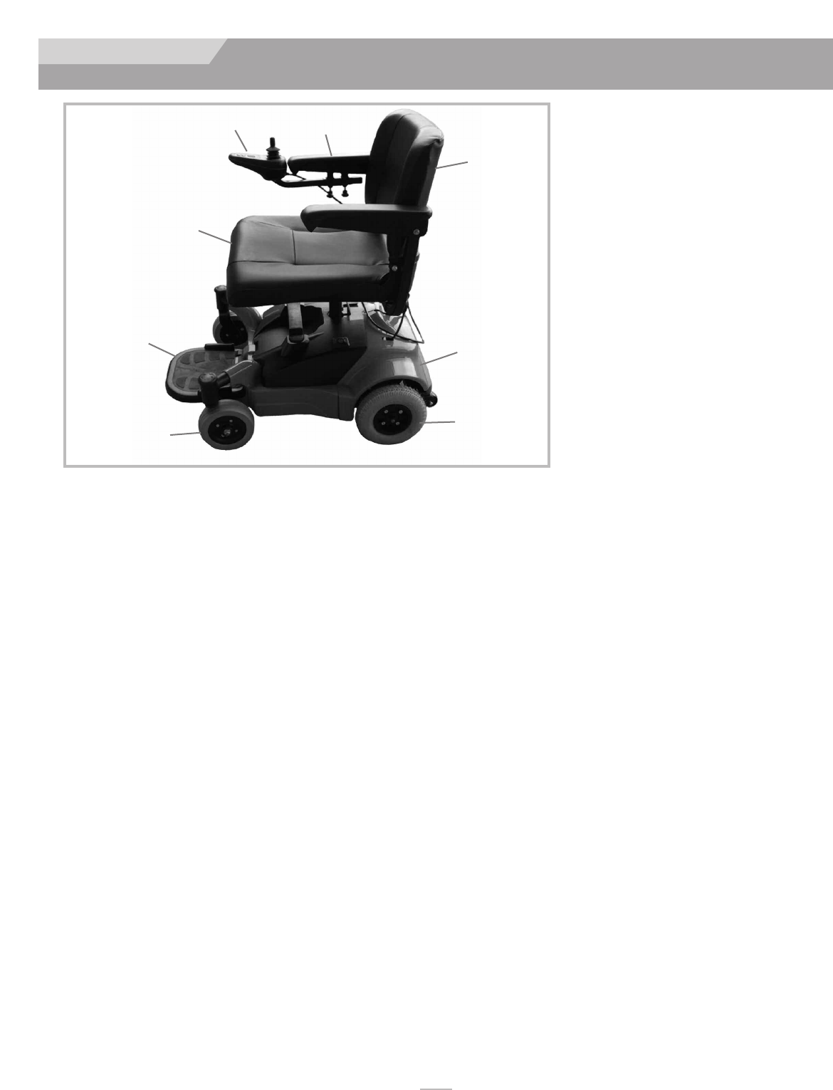 Manual Quickie Melody Electric Wheelchair