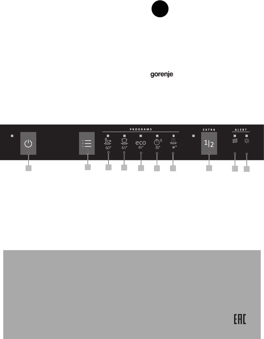 Gorenje ошибка 7