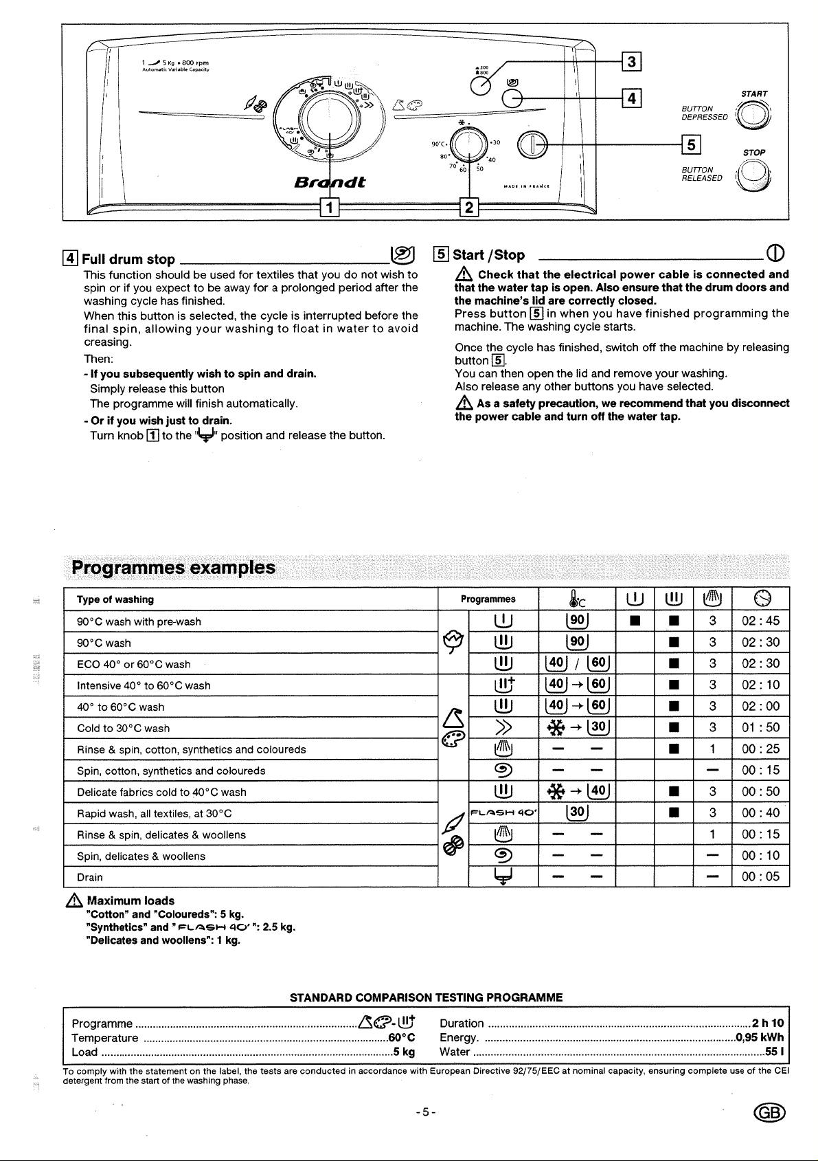 Руководство Brandt WTC0810K Стиральная машина - страница 5