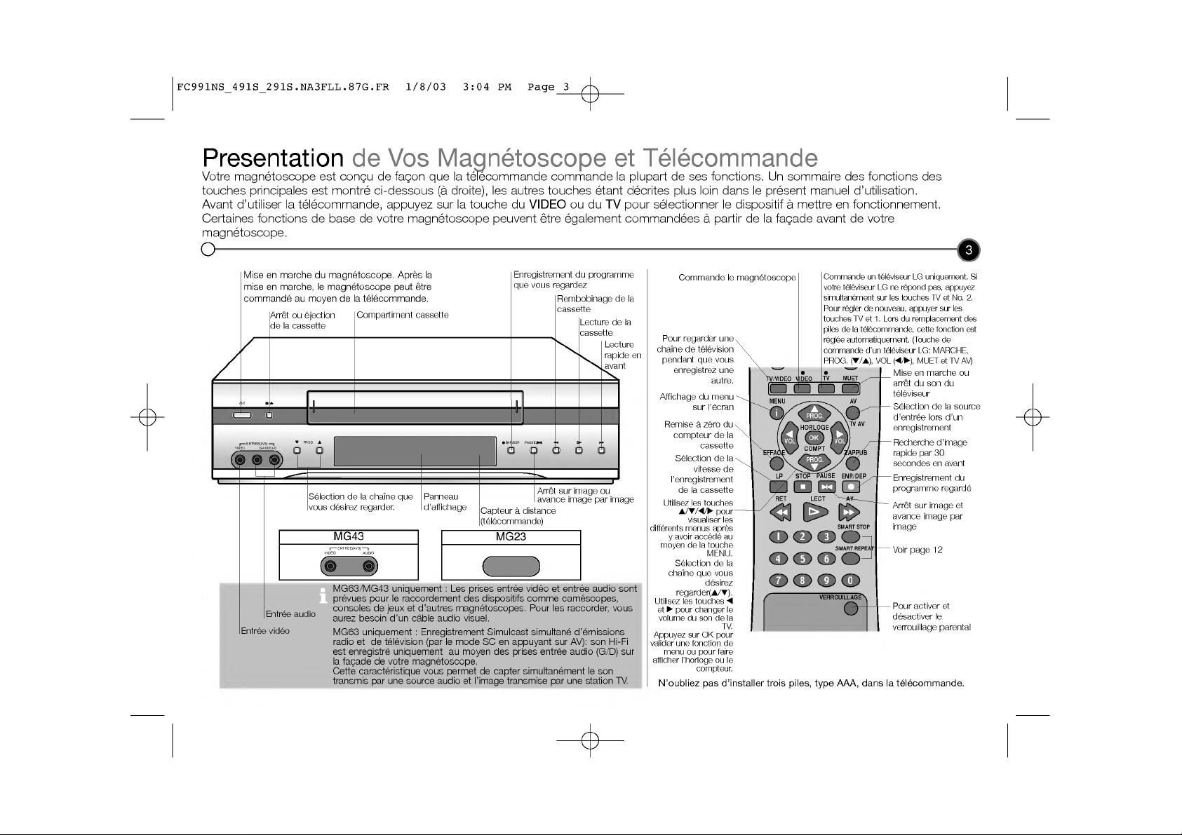 LG MG64 Magnétoscope + Enregistreur VHS - VHS - 6 têtes - Stéréo | Back Market