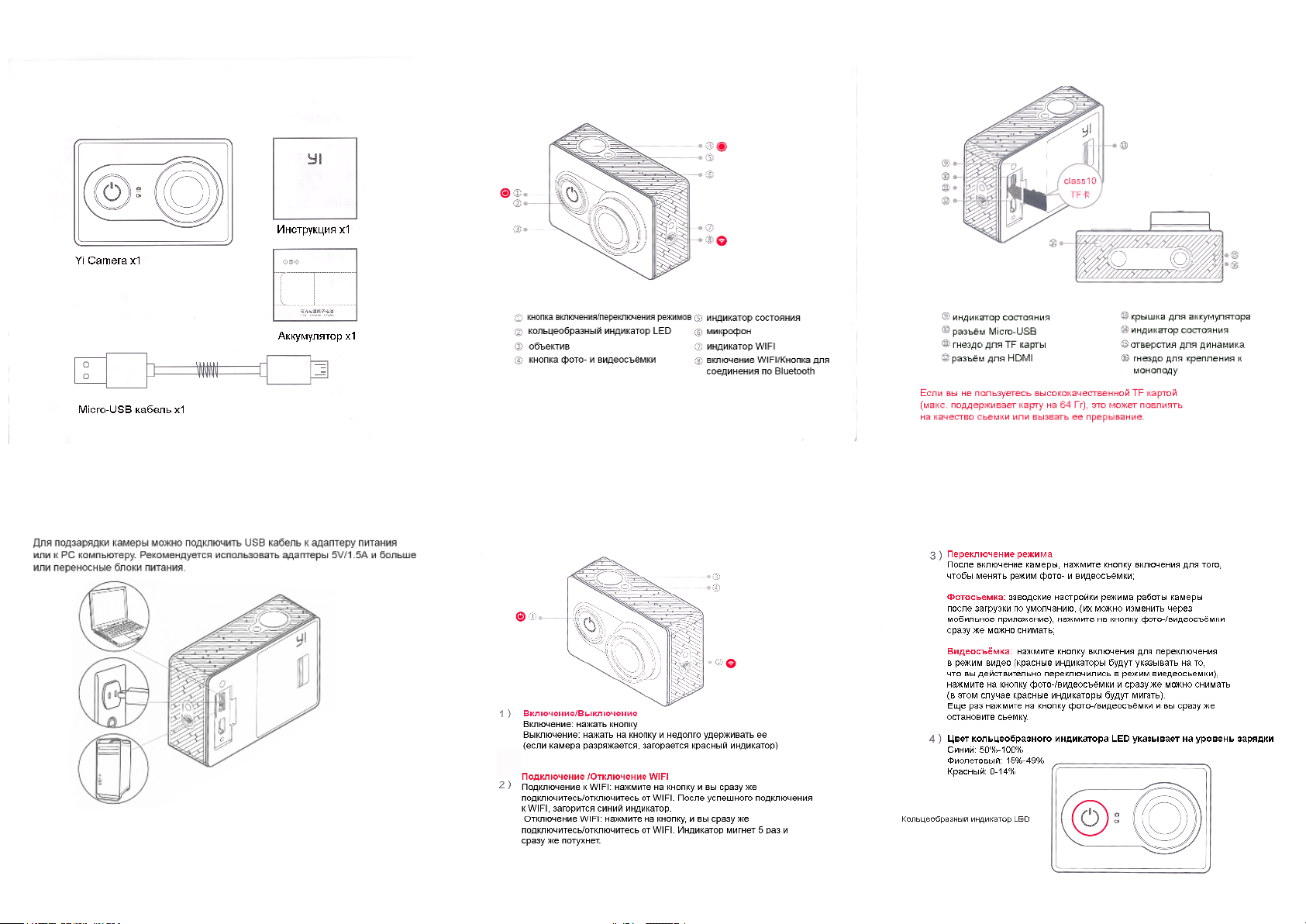 Cam инструкция на русском. Yi камера инструкция. Инструкция по эксплуатации экшн камеры. Экшен камера инструкция на русском. Инструкция к камере Xiaomi.