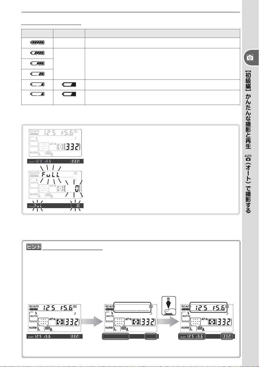 説明書 ニコン D80 デジタルカメラ - ページ 35