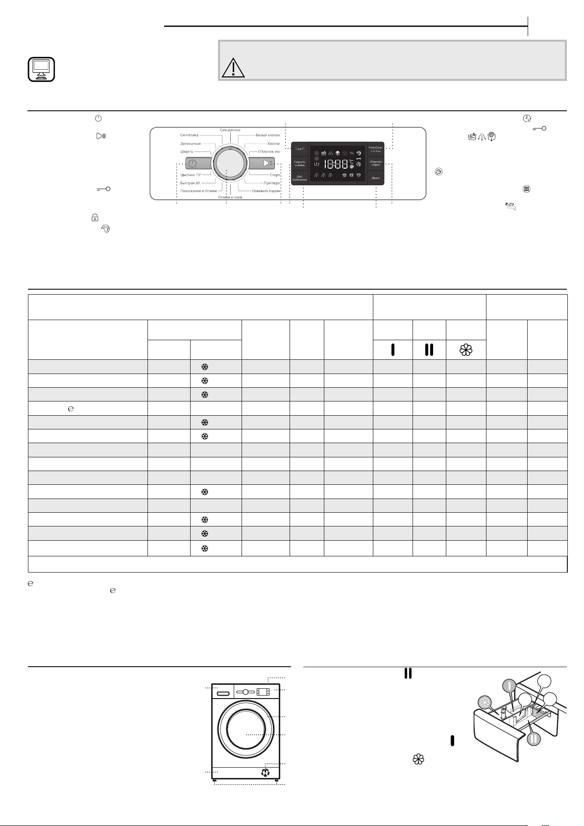 Руководство Whirlpool FWSG71083WSV RU Стиральная машина