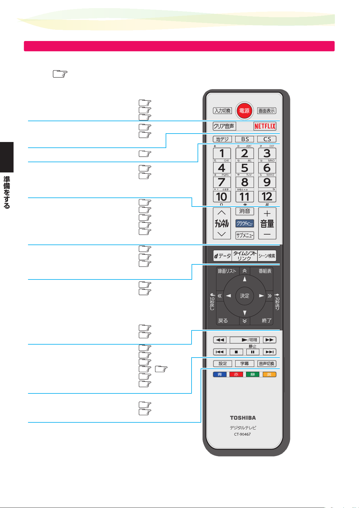 説明書 東芝 32V31 Regza 液晶テレビ - ページ 18