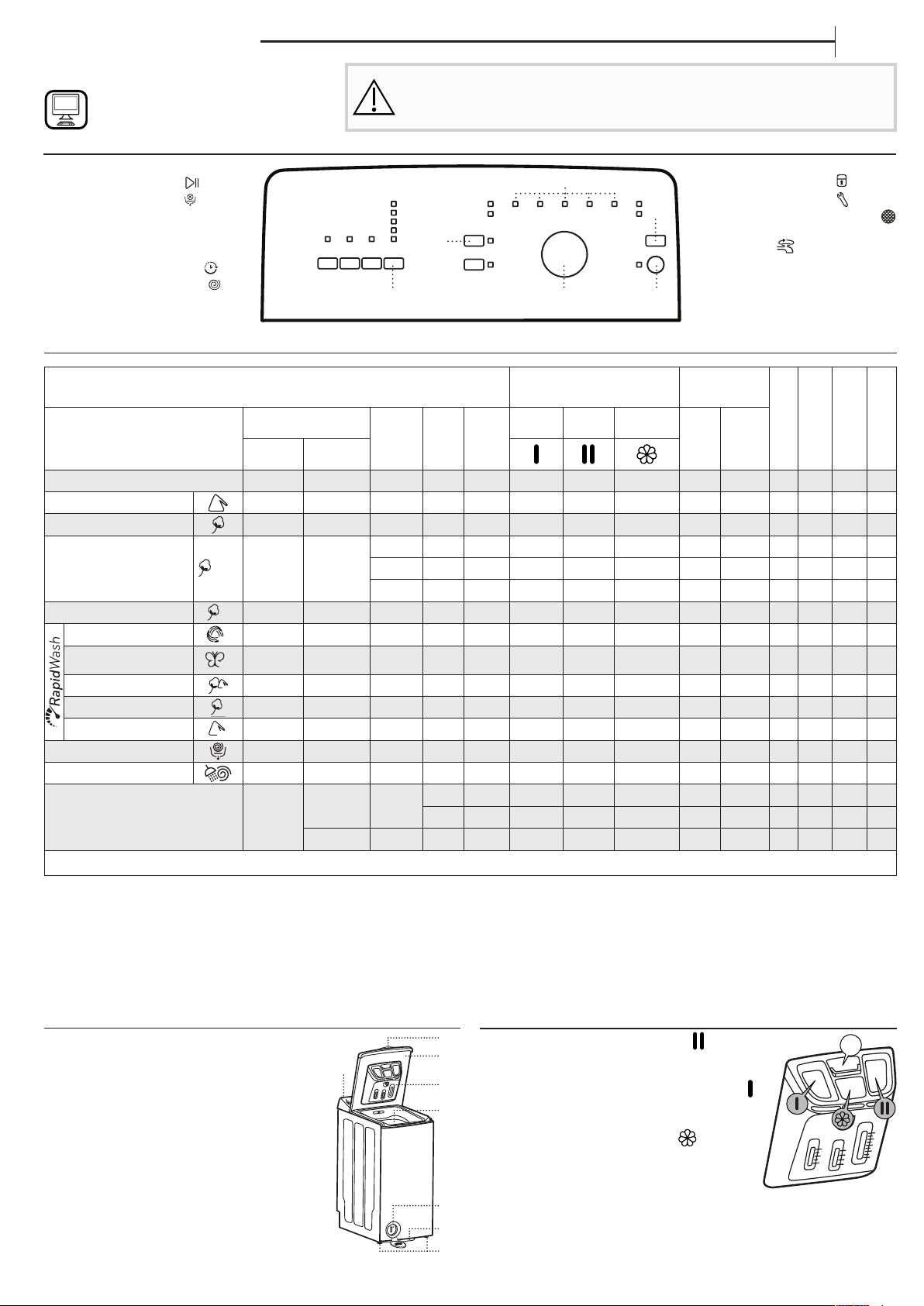 Руководство Indesit BTW L60300 EE/N Стиральная машина