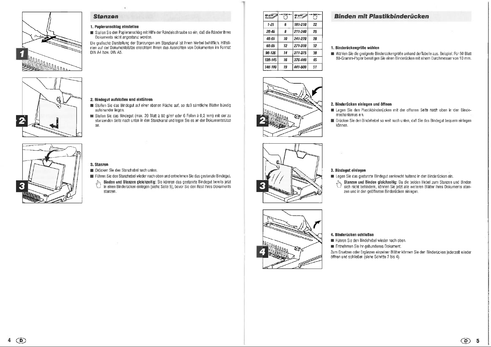 Manual De Uso Ibico Ibimaster Encuadernadora