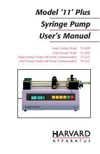 Manual Harvard Apparatus Model 11 Plus Syringe Pump