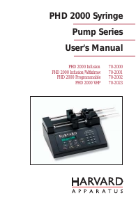 Manual Harvard Apparatus PHD 2000 VHP Syringe Pump