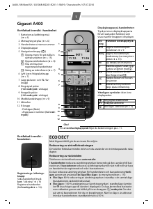 Bruksanvisning Gigaset A400 Trådlös telefon