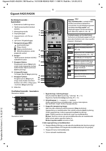 Bruksanvisning Gigaset A420A Trådlös telefon