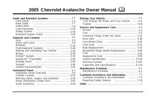 Handleiding Chevrolet Avalanche (2005)