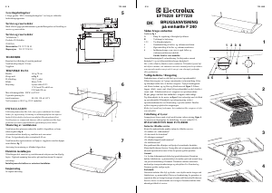 Brugsanvisning Electrolux EFT6220X Emhætte