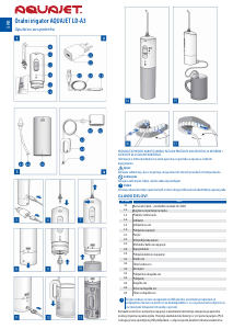 Priručnik Little Doctor LD-A3 Aquajet Zubni konac