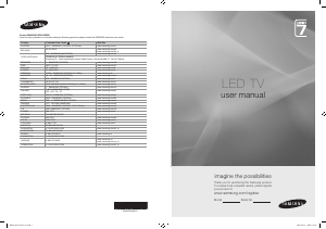 Manual de uso Samsung UE46B7020WW Televisor de LED