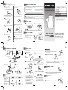 Hướng dẫn sử dụng Sharp KP-A28SV Cây nước nóng lạnh