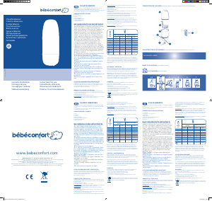 Handleiding Bébé Confort Express Flessenwarmer
