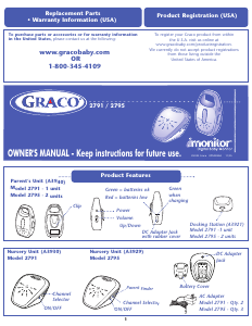 Manual de uso Graco 2795 iMonitor Vigilabebés