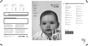 Manual Philips SBC SC466 Baby Monitor