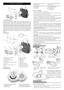 Hướng dẫn sử dụng Beurer BY 70 Máy hút sữa mẹ