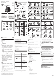 Manuál Philips HR2526 Mlýnek na maso