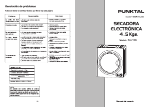 Manual de uso Punktal PK-77SR Secadora