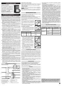 Manual Arno CM3618B1 Máquina de café