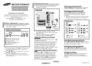 Руководство Samsung WS-32Z40HPQ Телевизор