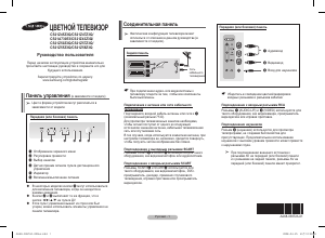 Руководство Samsung CS-29Z58HYQ Телевизор