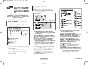 Руководство Samsung CS-21K5ZHQ Телевизор