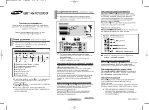 Руководство Samsung CS-29K5MQQ Телевизор