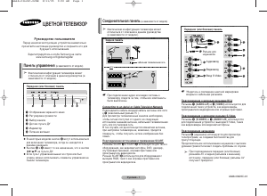 Руководство Samsung CS-29K10ZQQ Телевизор