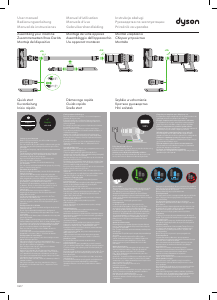 Manuale Dyson V10 Absolute Aspirapolvere