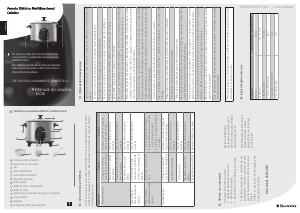 Manual Electrolux ECC10 Cozedor de arroz