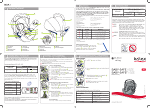 Bruksanvisning Britax Baby-Safe i-Size Bilbarnstol