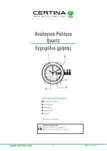 Εγχειρίδιο Certina Aqua C032.851.11.057.02 DS Action Ρολόι χεριού