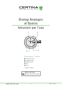 Manuale Certina Aqua C032.851.22.037.00 DS Action Orologio da polso