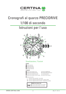 Manuale Certina Sport C001.647.16.057.01 DS Podium Chronograph 1/100 sec Orologio da polso