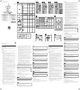 Manuale Philips HR7625 Daily Collection Robot da cucina